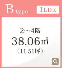 B type